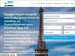 Sites similar to modrivers.fr