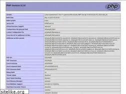 Sites similar to mods-center.com