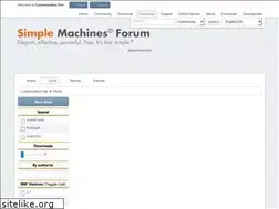 Sites similar to mods.simplemachines.org