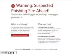 Sites similar to modshackcheats.com