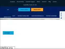 Sites similar to modspace.com