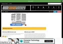 Sites similar to modsquadhockey.com