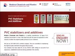 Sites similar to modstab.com