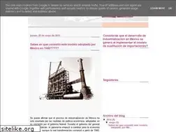 Sites similar to modsus.blogspot.com