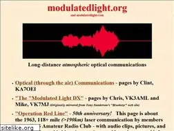 Sites similar to modulatedlight.org