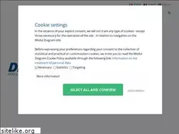 Sites similar to moduldiagram.com