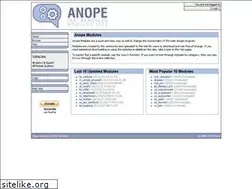 Sites similar to modules.anope.org