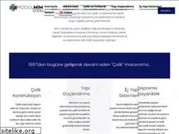 Sites similar to modulmim.com