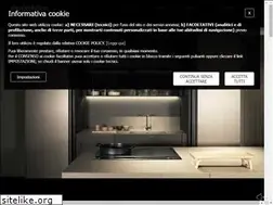 Sites similar to modulnova.it