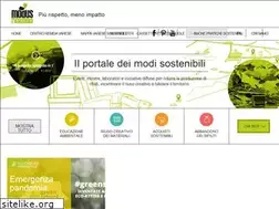 Sites similar to modusriciclandi.info