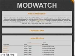 Sites similar to modwat.ch