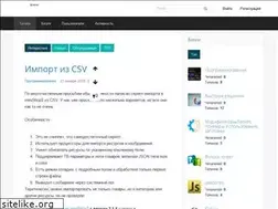 Sites similar to modxguru.ru