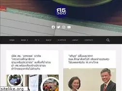 Sites similar to moe360.blog
