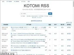 Sites similar to moe4sale.in