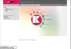 Sites similar to moebel-kreis.ch