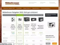 Sites similar to moebeltresor-tests.de
