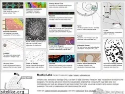 Sites similar to moebio.com