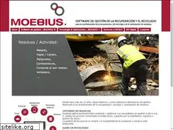Sites similar to moebius-software.com