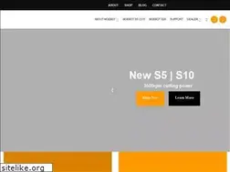 Sites similar to moebot.com.au