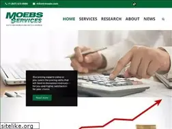 Sites similar to moebs.com
