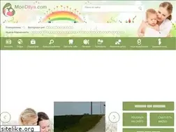 Sites similar to moeditya.com