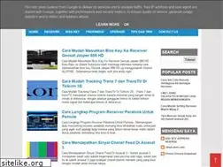 Sites similar to moeldievr46.blogspot.com