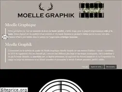 Sites similar to moellegraphique.com