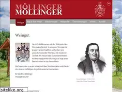 Sites similar to moellingerweine.de