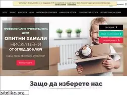 Sites similar to moemdanosim.com