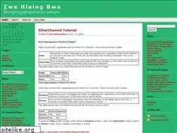 Sites similar to moeminthar.wordpress.com