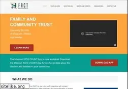Sites similar to mofact.org