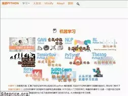 Sites similar to mofanpy.com
