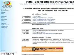 Sites similar to mofdv.de