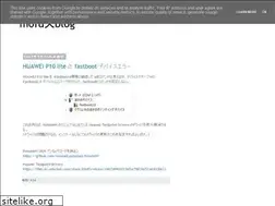 Sites similar to mofuken.blogspot.com