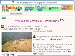 Sites similar to mogadishu.climatemps.com