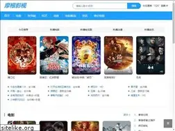Sites similar to mogencloud.com