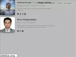 Sites similar to moghaddas.com