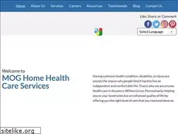 Sites similar to moghhs.com