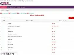 Sites similar to mogihomnay.com