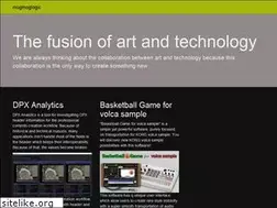Sites similar to mogmoglogic.com