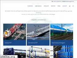 Sites similar to mogoil.com