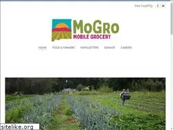 Sites similar to mogro.net