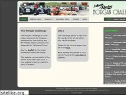 Sites similar to mogsport.net