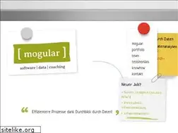 Sites similar to mogular.com