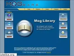 Sites similar to mogware.com