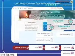 Sites similar to moh.gov.ps