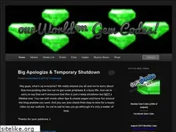 Sites similar to mohamed654.wordpress.com