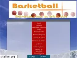 Sites similar to mohamedbrahimi.wifeo.com