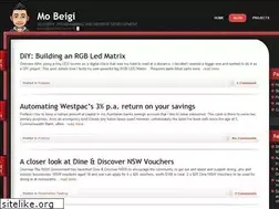 Sites similar to mohammadg.com