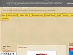Sites similar to mohansodha.blogspot.com